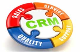 CRM Software