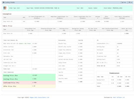 Garments Knit Costing